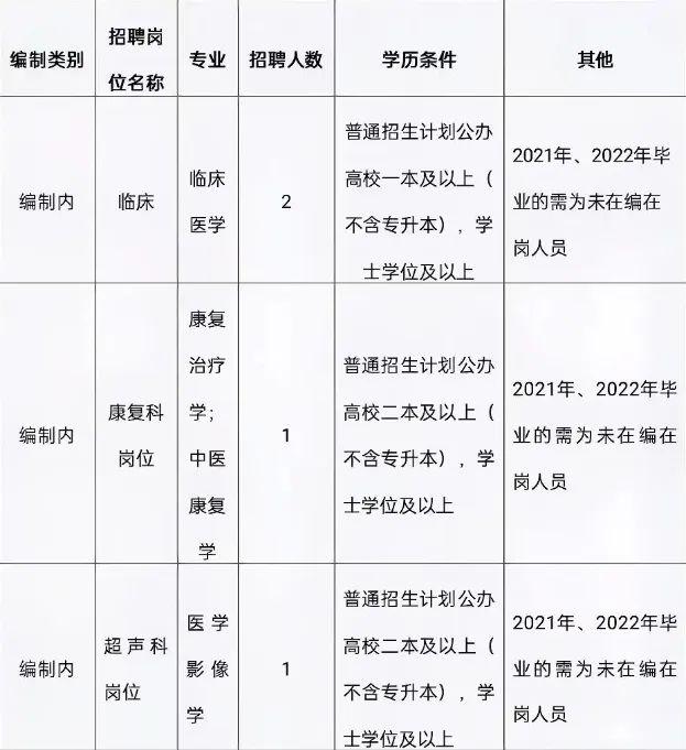 嵩明最新招聘动态与职业发展机遇挑战解析