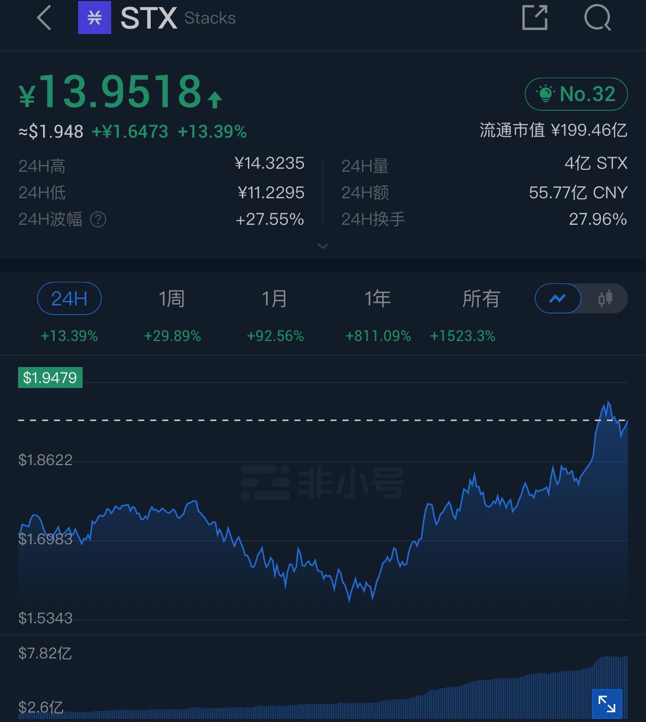 STX最新动态引领行业变革风潮