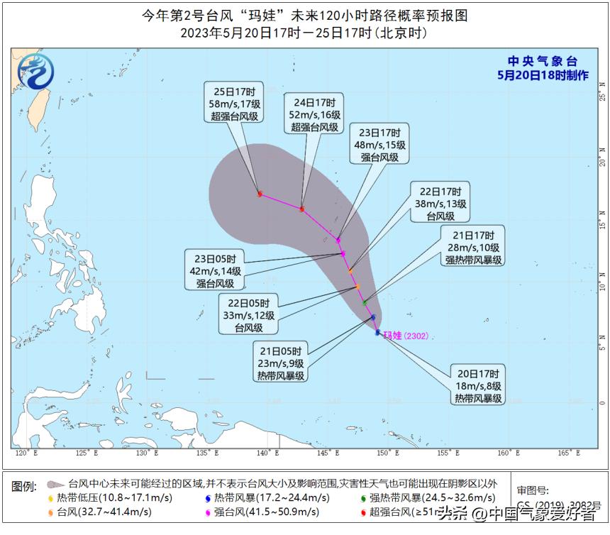 台风玛娃最新动态，应对与准备指南