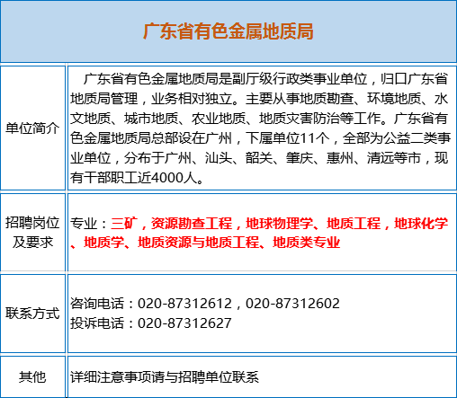 牡丹区水利局最新招聘信息全面解析