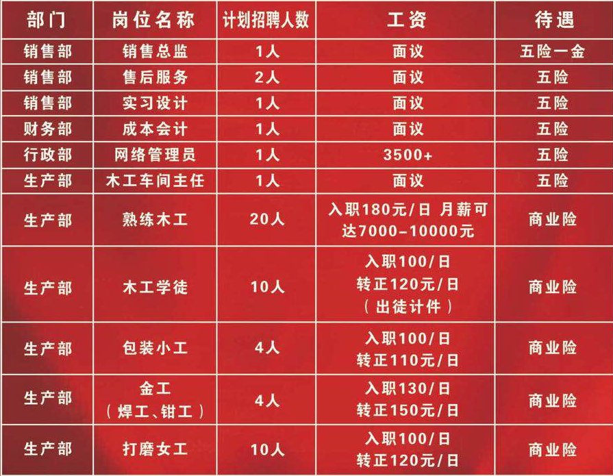 横店招聘网最新招聘信息汇总大全