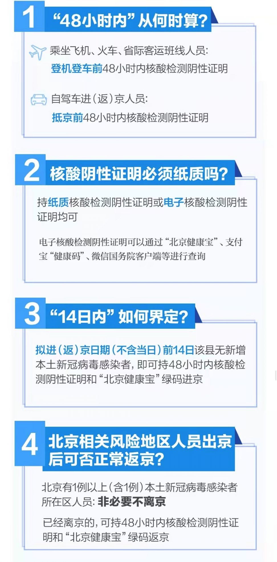 解读最新进京政策及其影响分析