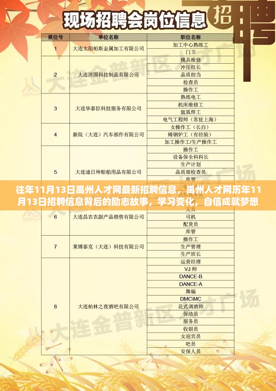 林州招聘网最新招聘动态深度解析及求职指南