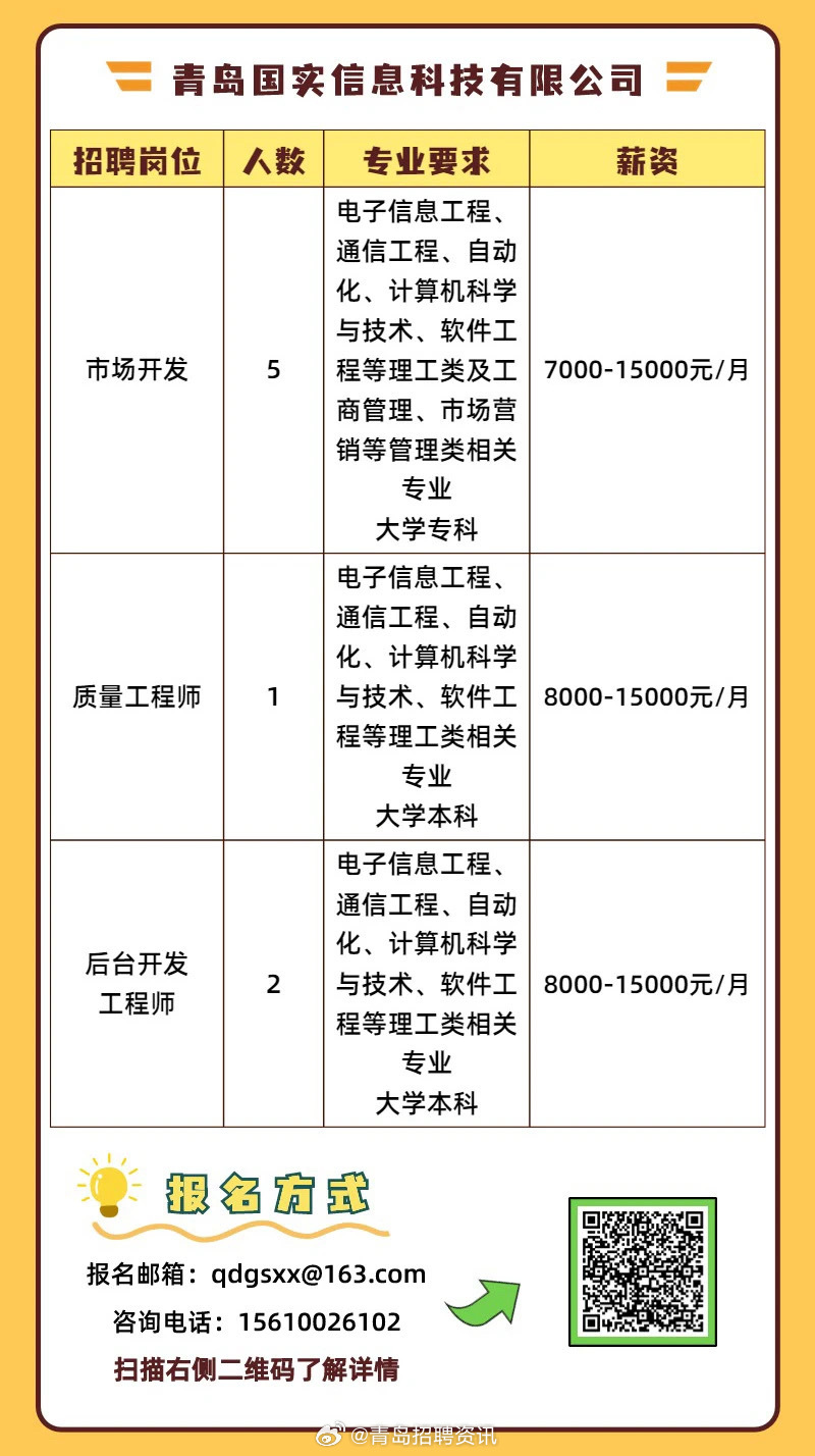 胶南市科学技术和工业信息化局最新招聘公告概览