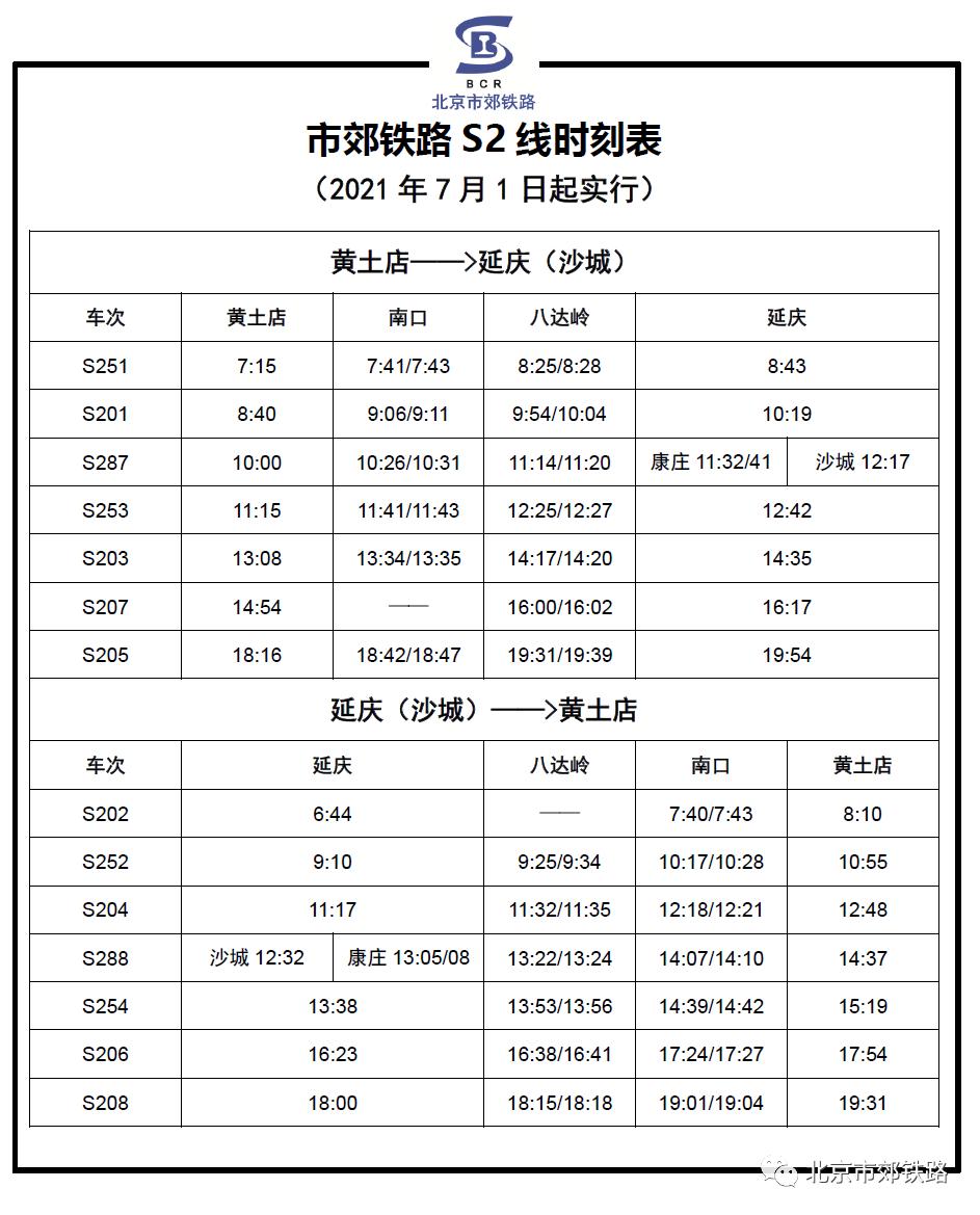 S2线最新时刻表，便捷出行的新选择