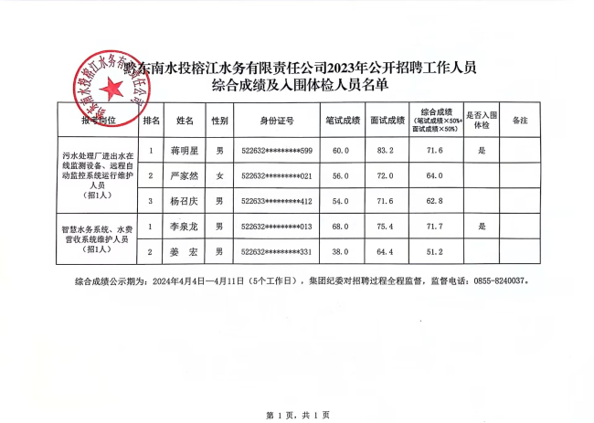 湄潭县水利局招聘启事，最新职位与要求全解析