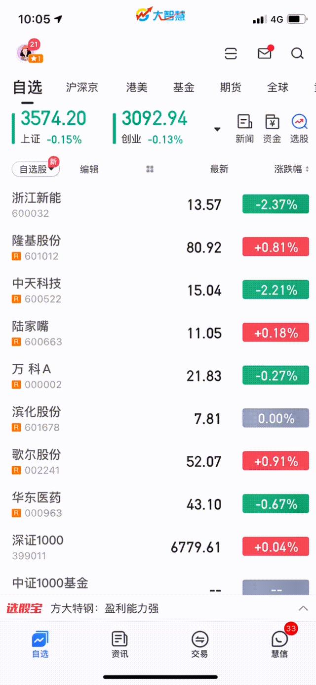 大智慧最新版本特点与优势深度解析