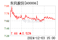 2024年12月3日 第2页