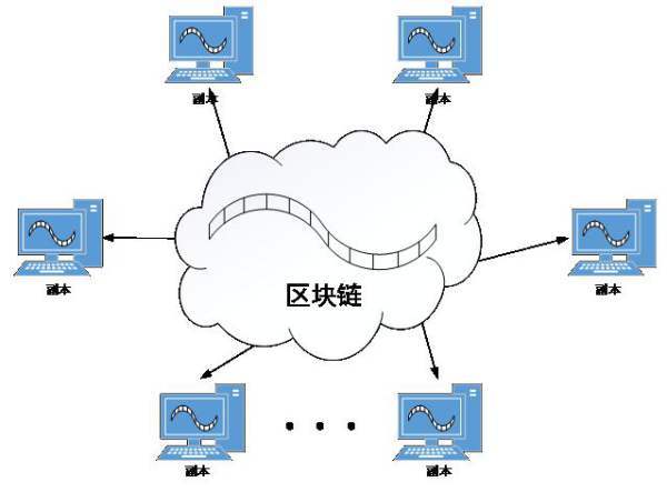 长洲区科学技术和工业信息化局发展规划概览