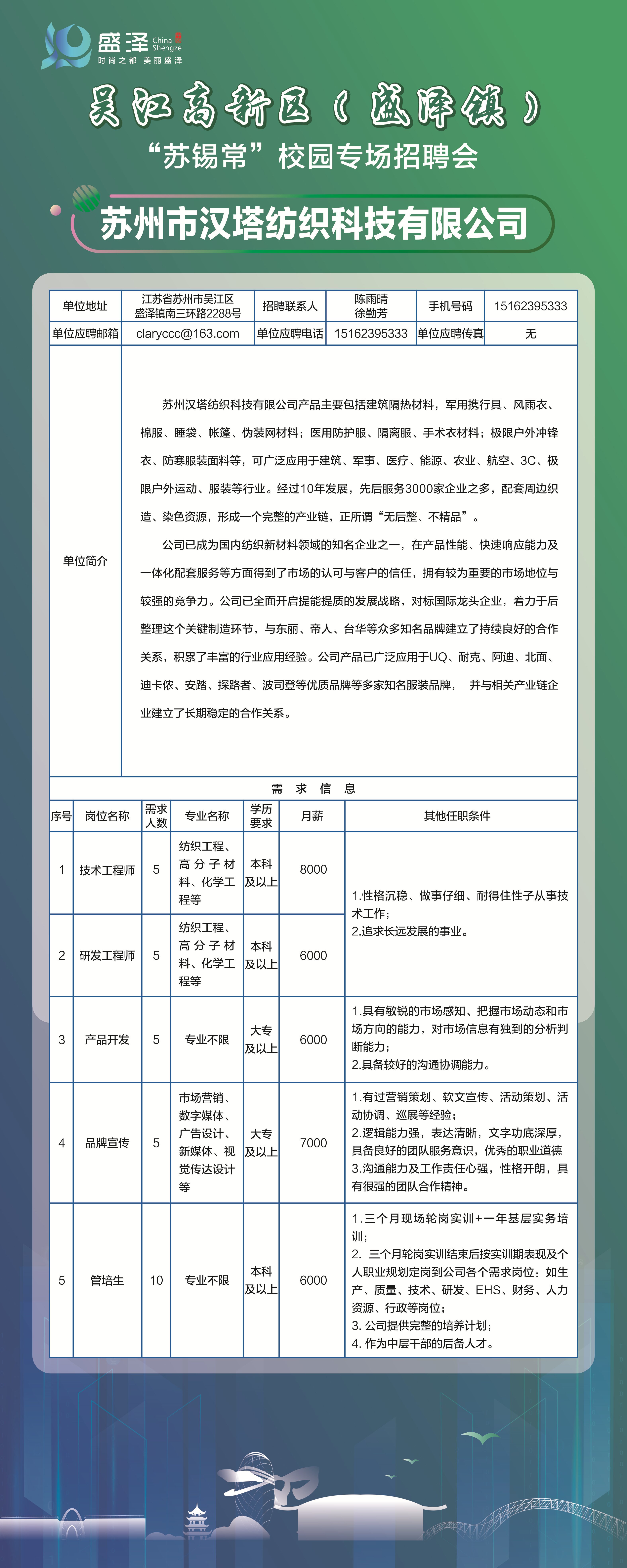 纺织招聘网最新招聘动态及其行业影响分析