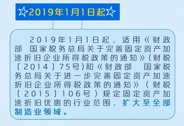 财务最新政策对企业及个人影响的深度解析