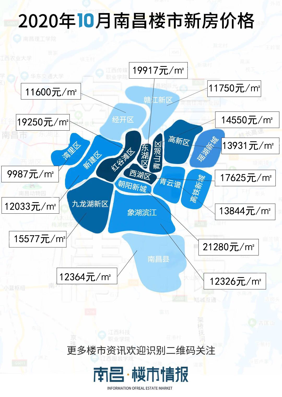 南昌房价动态，市场走势、影响因素与未来展望