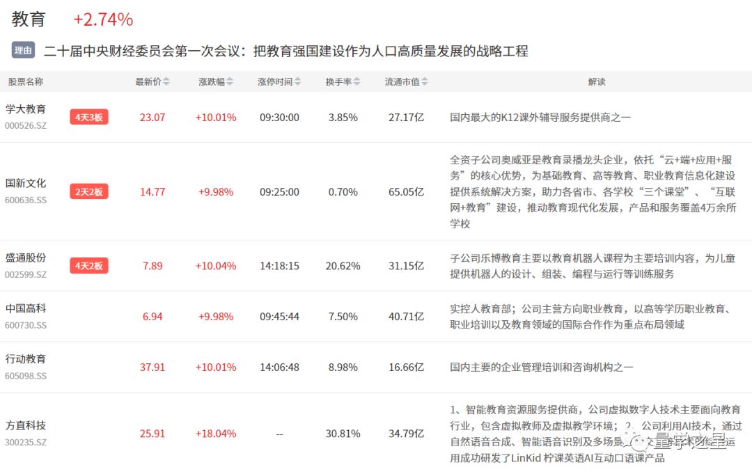 佳发教育迈向未来之路，引领教育创新最新动态