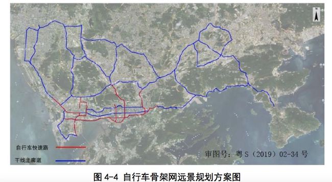 介休市交通运输局发展规划展望