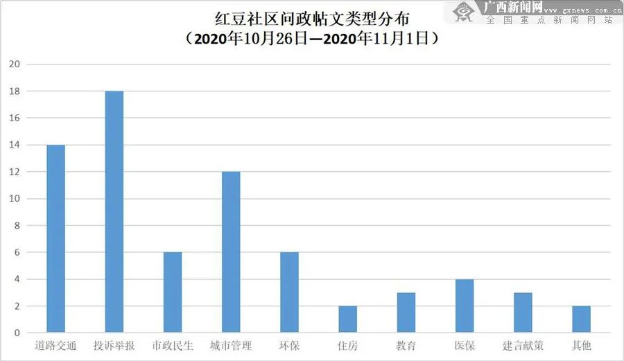 八步区人力资源和社会保障局新项目推动区域人力资源与社会保障事业飞跃发展