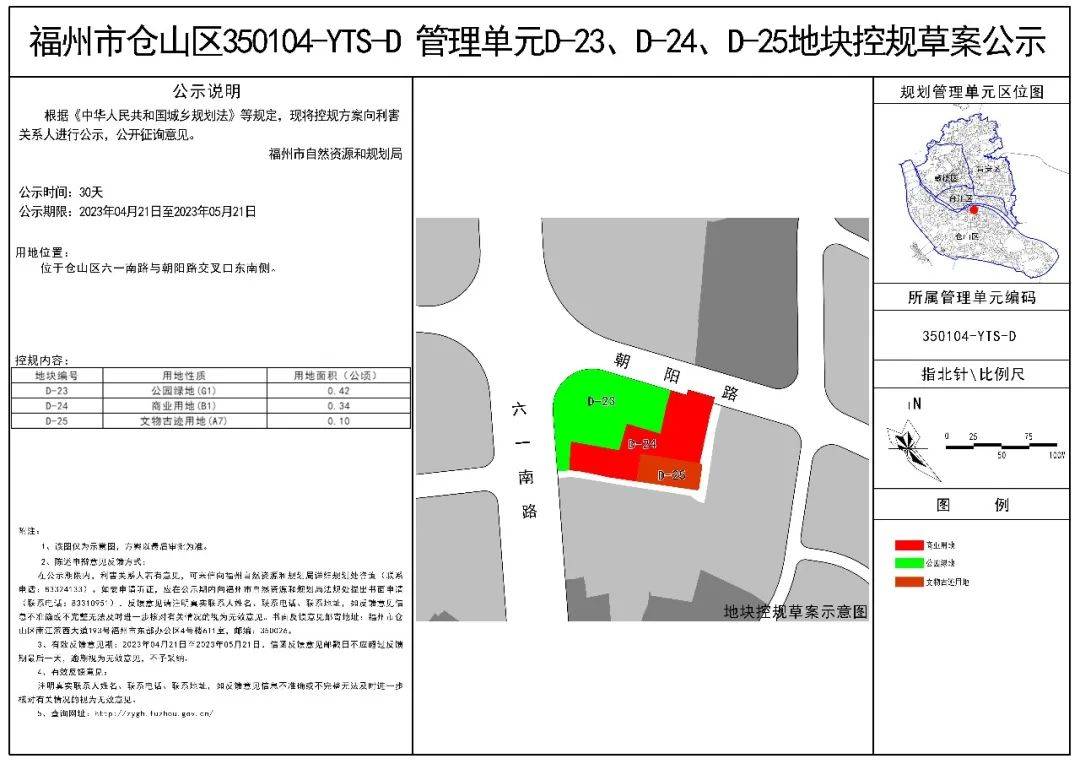 仓山区自然资源和规划局发布最新消息