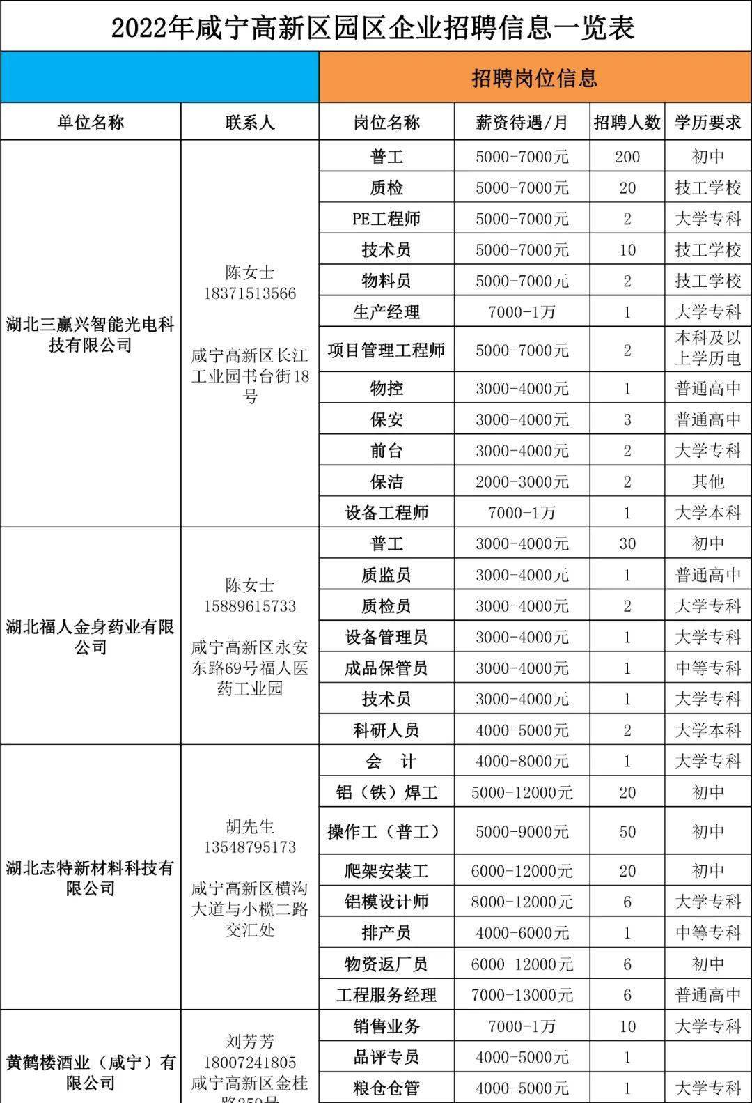 2024年12月7日 第24页