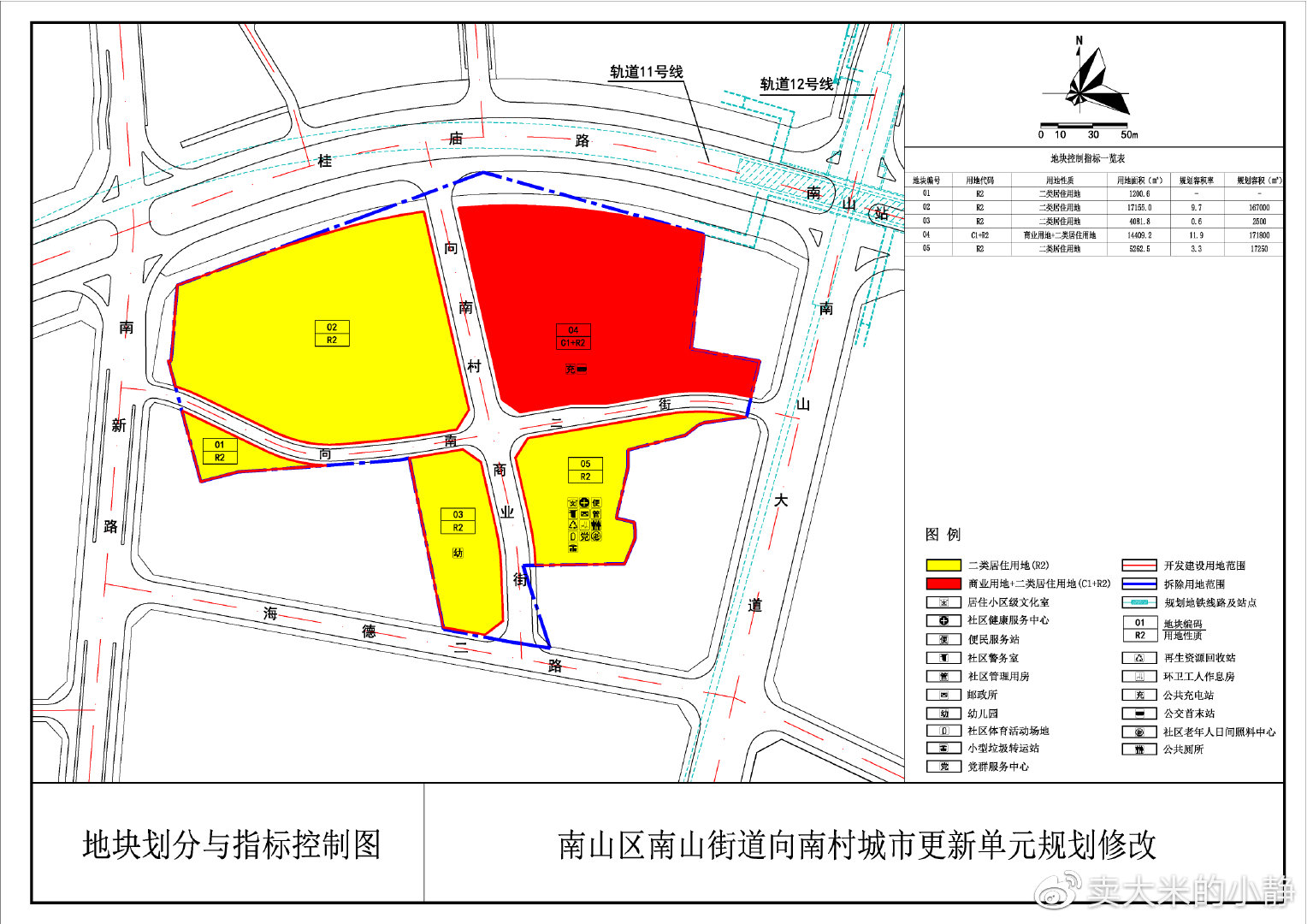 南山区自然资源和规划局最新项目概览概览发布