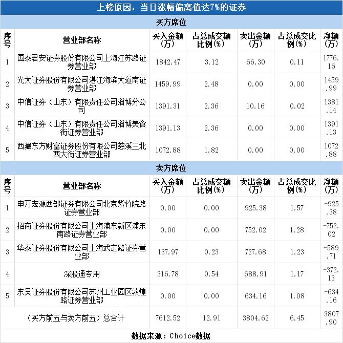 银之杰引领科技创新，塑造数字未来新纪元