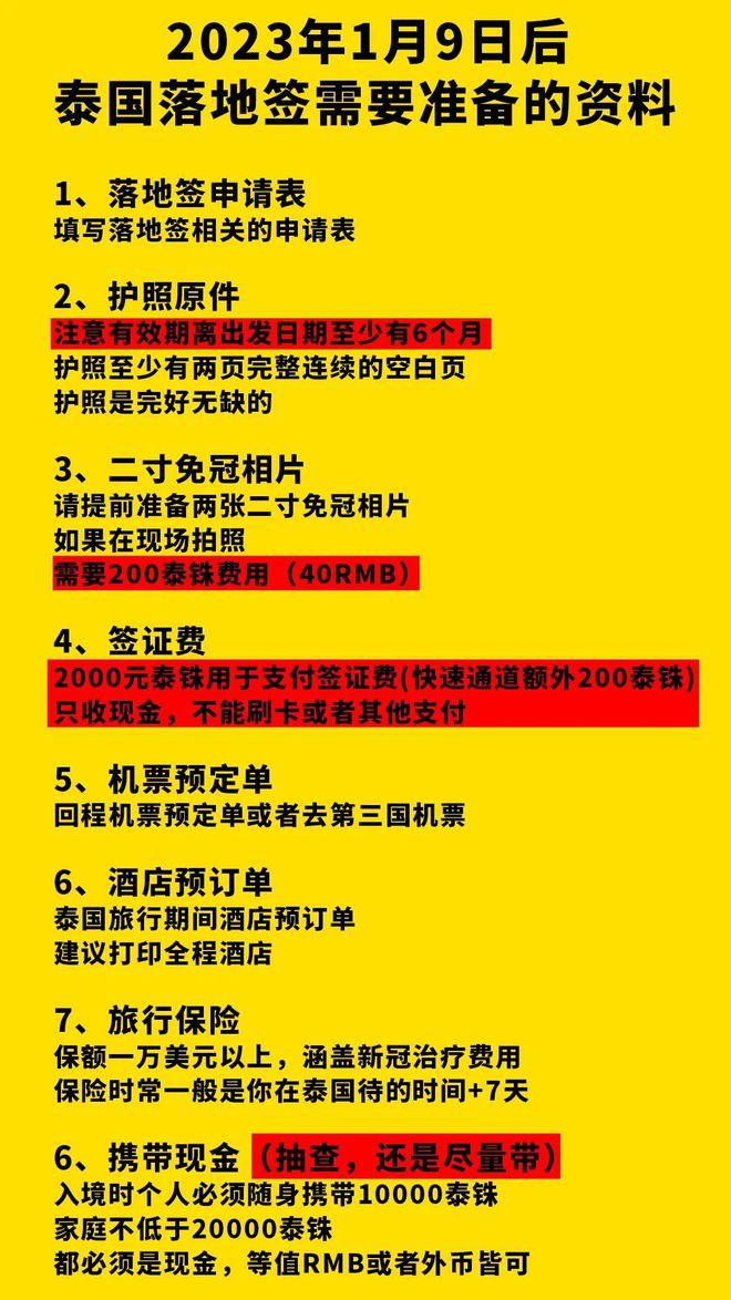 泰国签证最新动态，全面解读与深度探讨