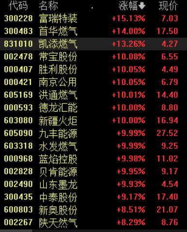 胜利股份最新动态全面解读