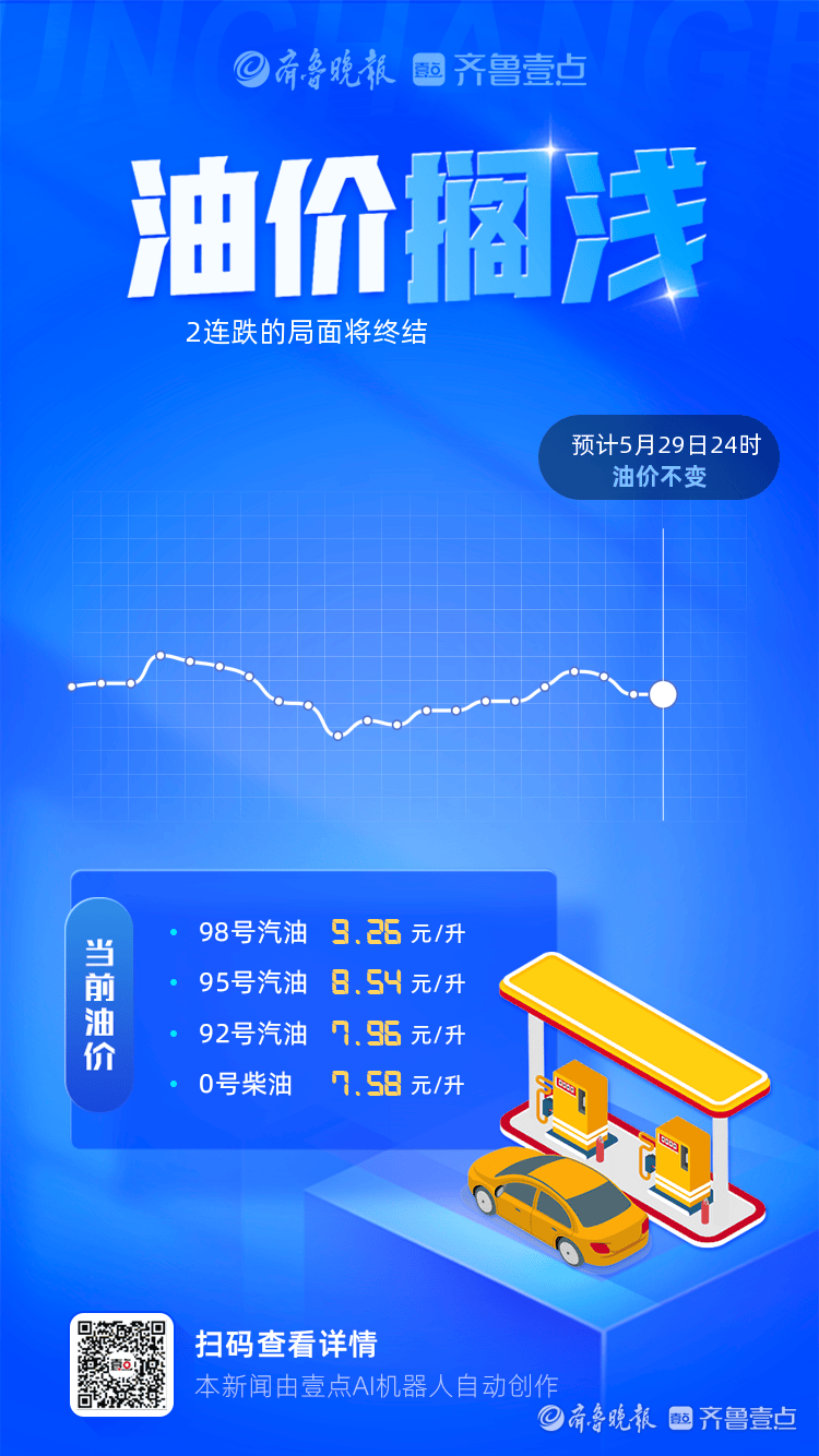 成品油价格调整最新消息及深度影响分析