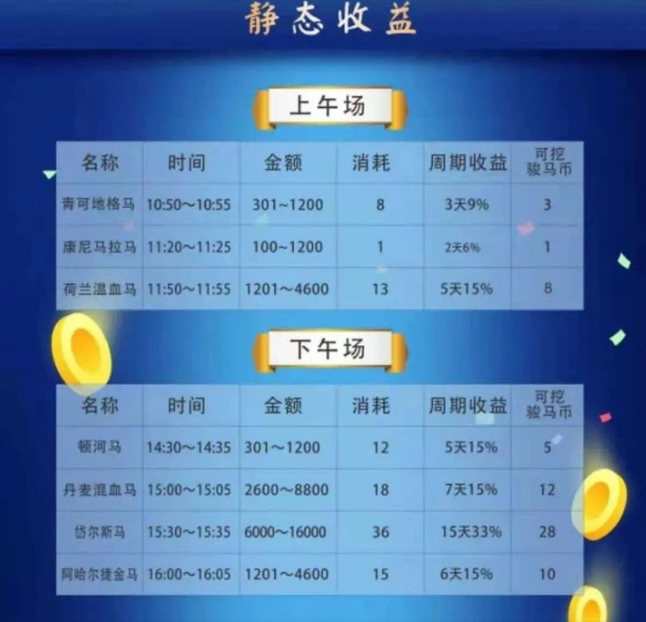 最新互助盘引领共赢新时代，重塑互助理念