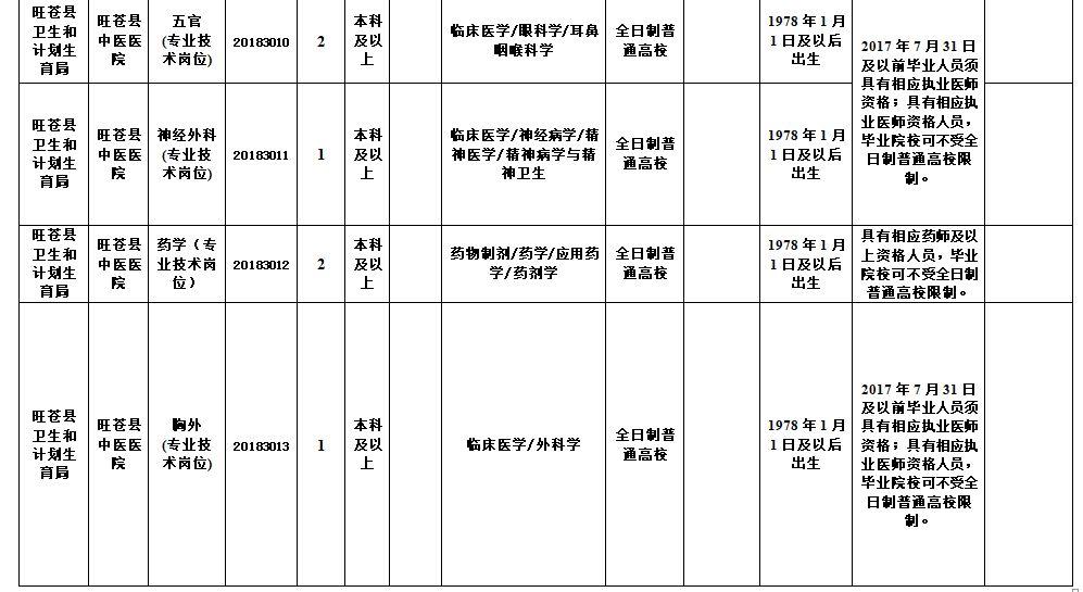 2024年12月8日 第7页