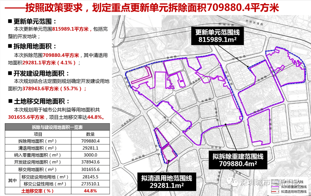 行唐县人力资源和社会保障局最新发展规划详解