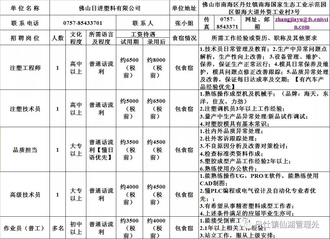 湛江霞山最新招工动态及其地区就业市场影响分析