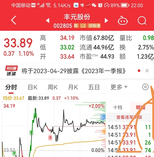 丰元股份最新动态全面解析