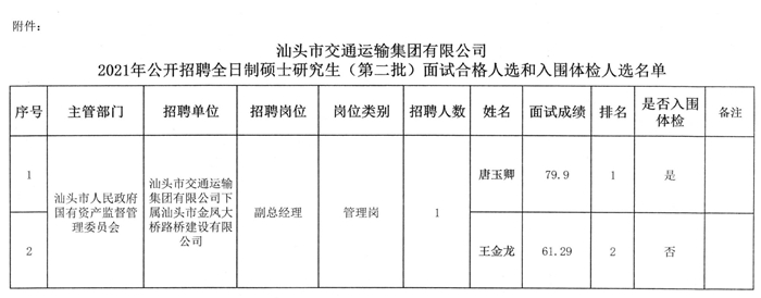 灵石县交通运输局最新招聘资讯详解