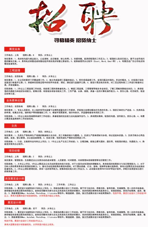 肥城最新招工信息汇总