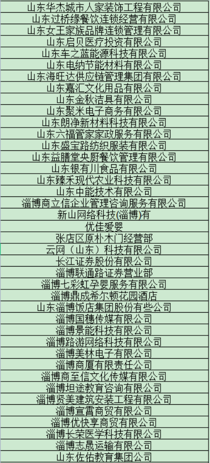 临淄招聘网最新招聘动态，职业发展的新天地大门已开启