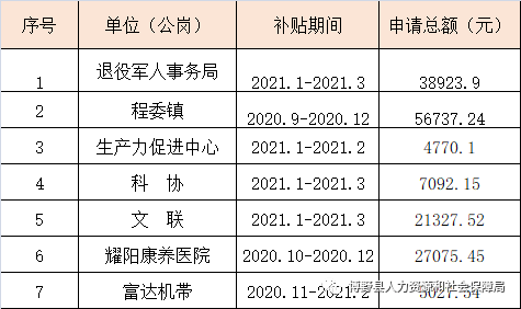 富蕴县自然资源和规划局领导团队全新亮相，工作展望与未来展望