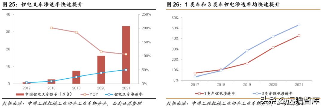 诺力股份最新消息全面解读与分析