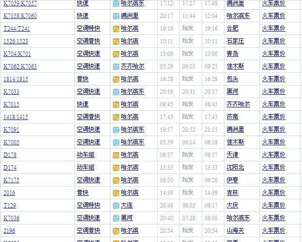 火车时刻表最新详解与查询指南