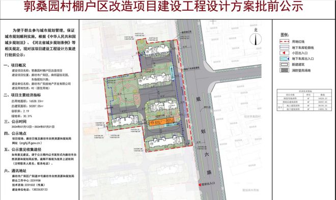 宁陵县自然资源和规划局最新发展规划概览