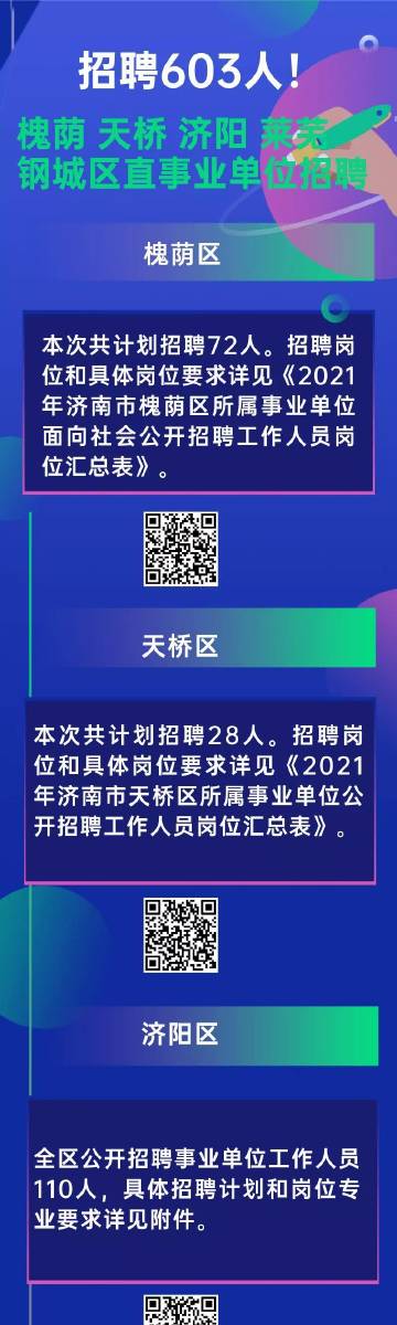 济南最新招聘动态与职业发展趋势深度解析