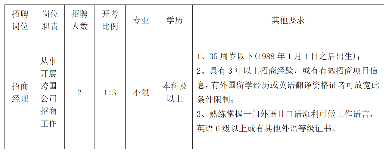 大丰最新招工信息及其社会影响分析