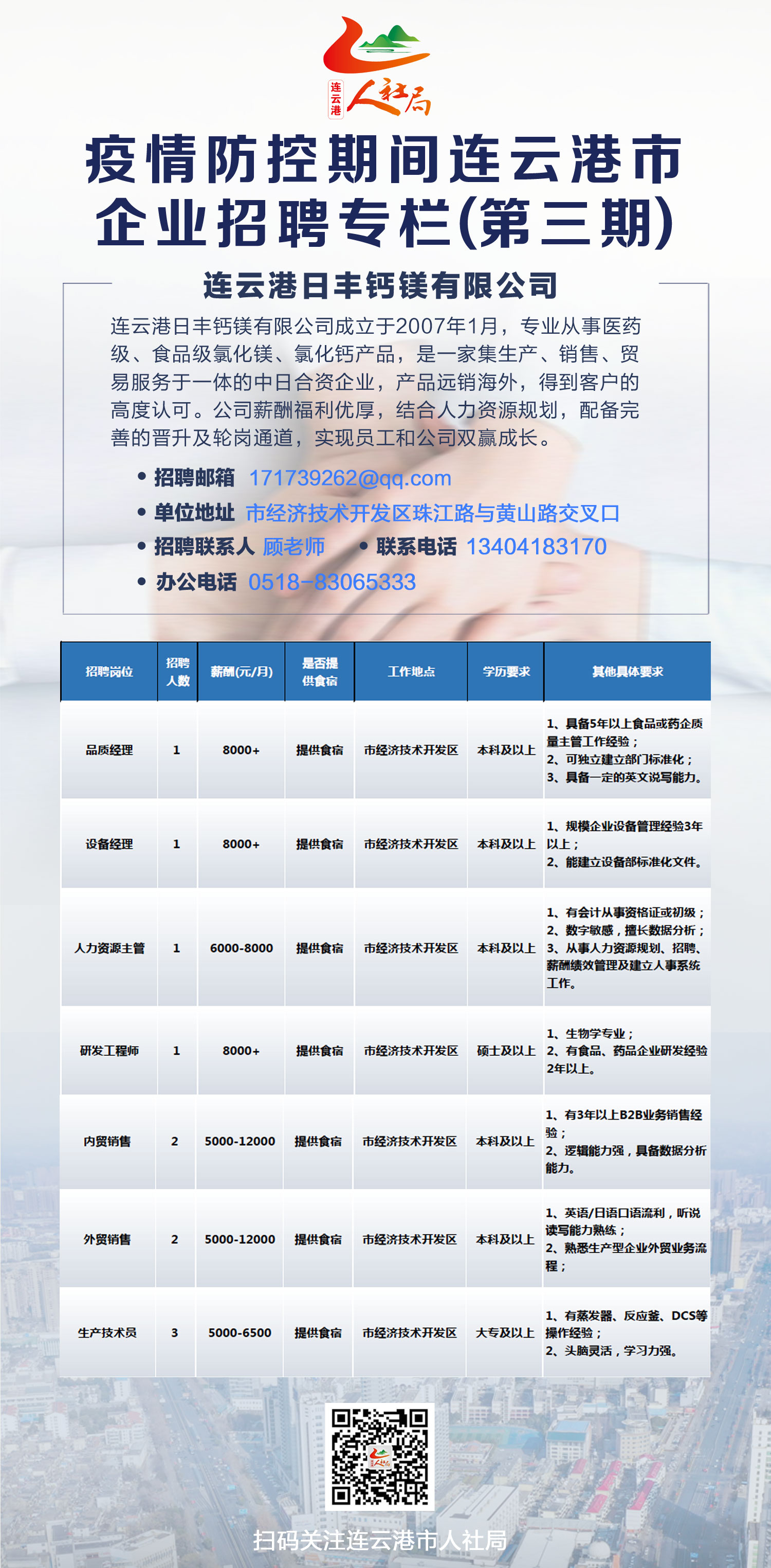 连云港最新招聘动态，行业人才需求与求职趋势深度解析