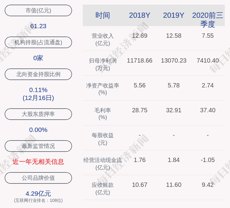 数字政通最新动态引领智慧城市新时代