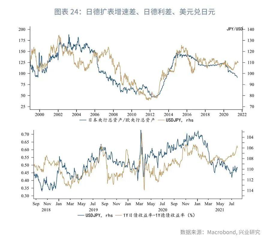 日元汇率下周预测，趋势分析与策略应对指南