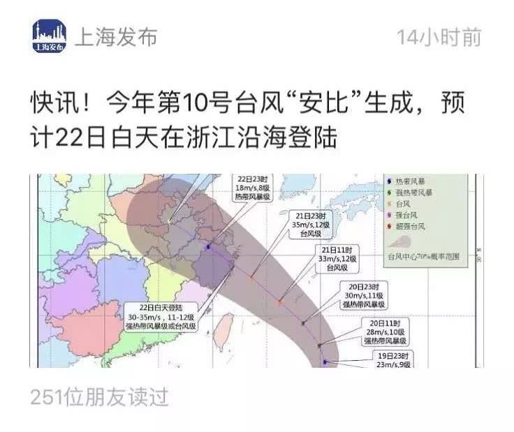 上海台风最新动态解析及应对措施​​