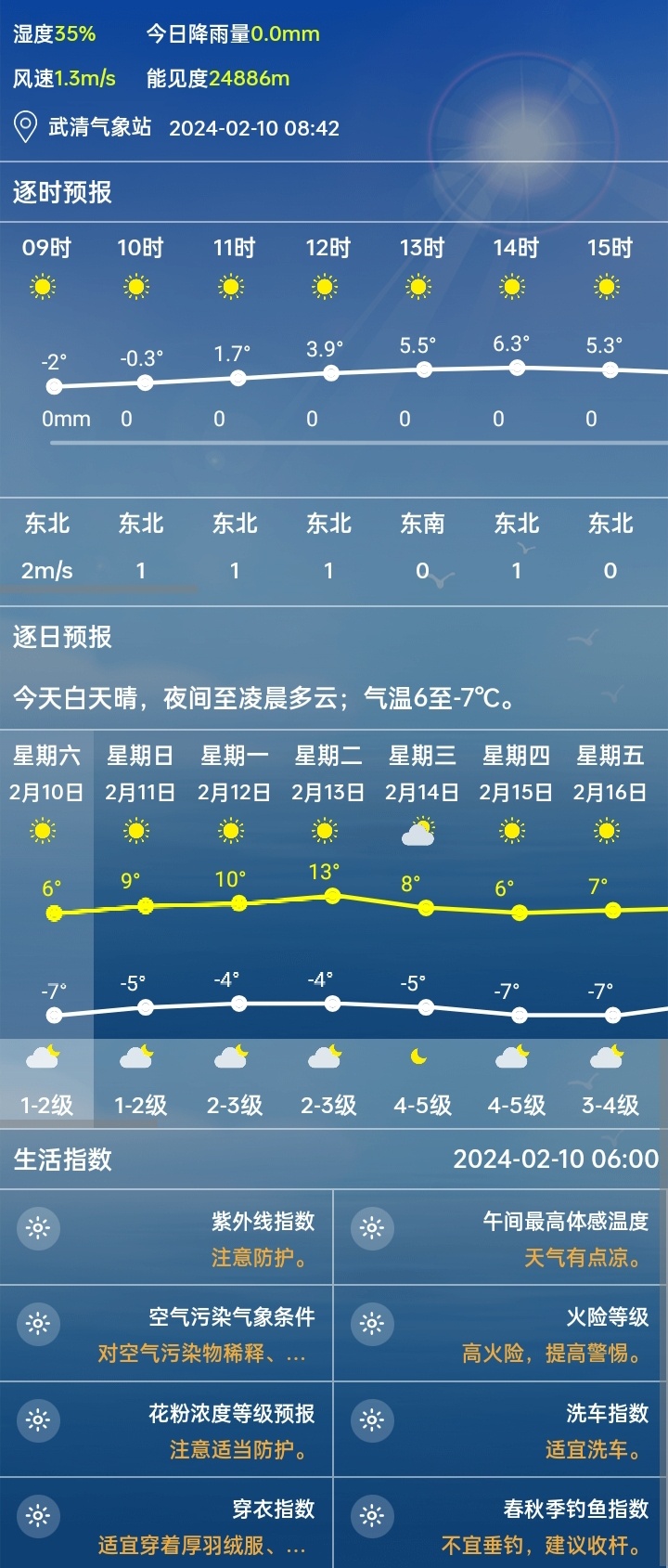 2024年12月14日 第6页