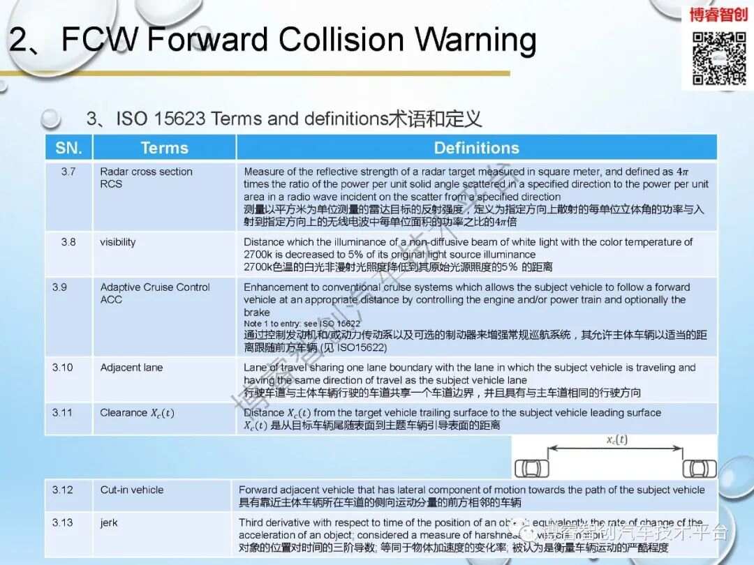 FCW最新动态，引领技术革新与产业变革的先锋