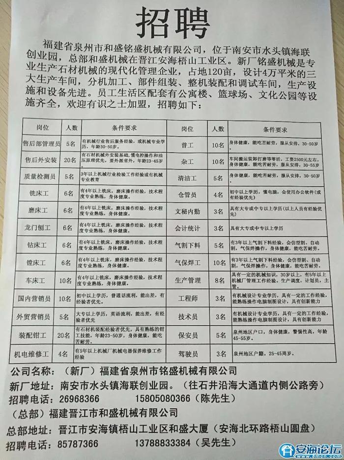 进贤招聘网最新招聘，职业发展的机遇与挑战并存