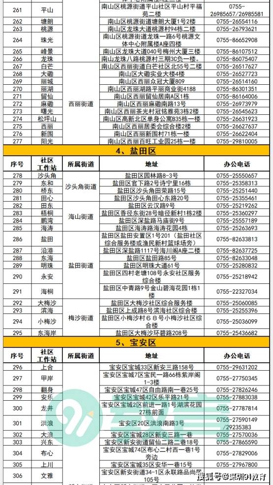 东宝区人力资源和社会保障局人事任命，开启区域人力资源事业新篇章