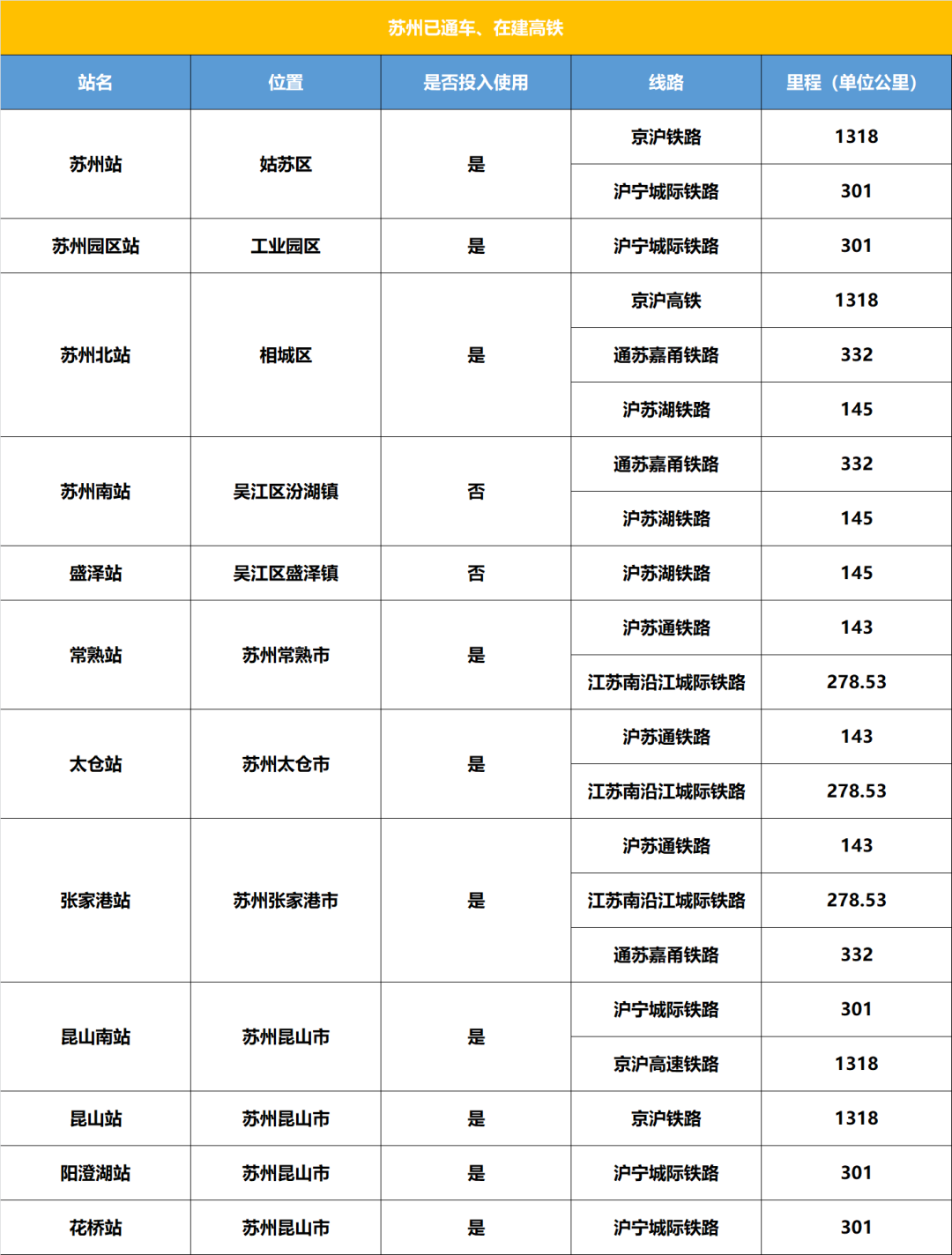 吴江房产最新价格表与市场趋势深度解析