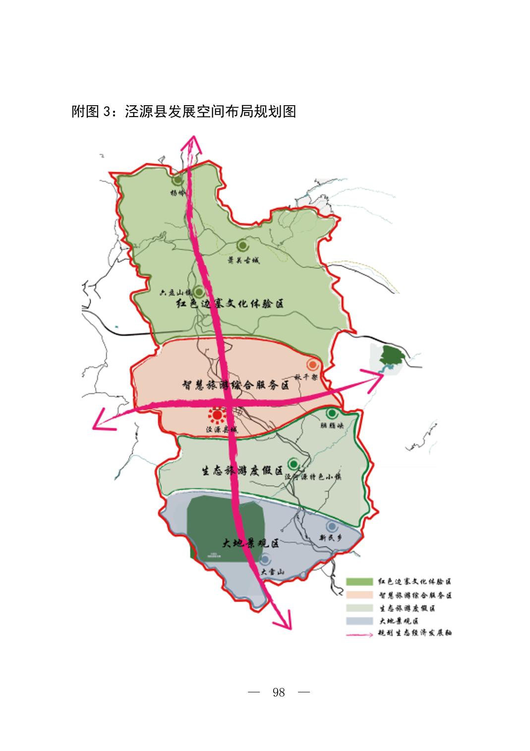 涞源县人力资源和社会保障局发展规划，构建和谐社会，推动可持续发展进程